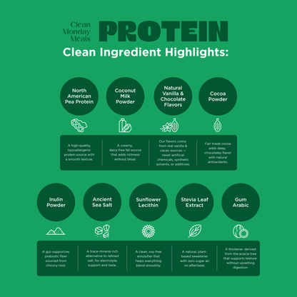 Clean Monday Meals - Protein Shake - Chocolate, 20-Serving Bag