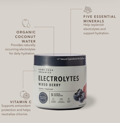 Electrolytes - Mixed Berry - 25 Serving Canister